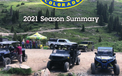 Stay The Trail 2021 Season Summary